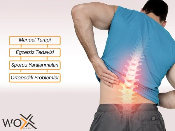 Wox Academy - 9. Fotoğraf Wox Academy - 9. Fotoğraf